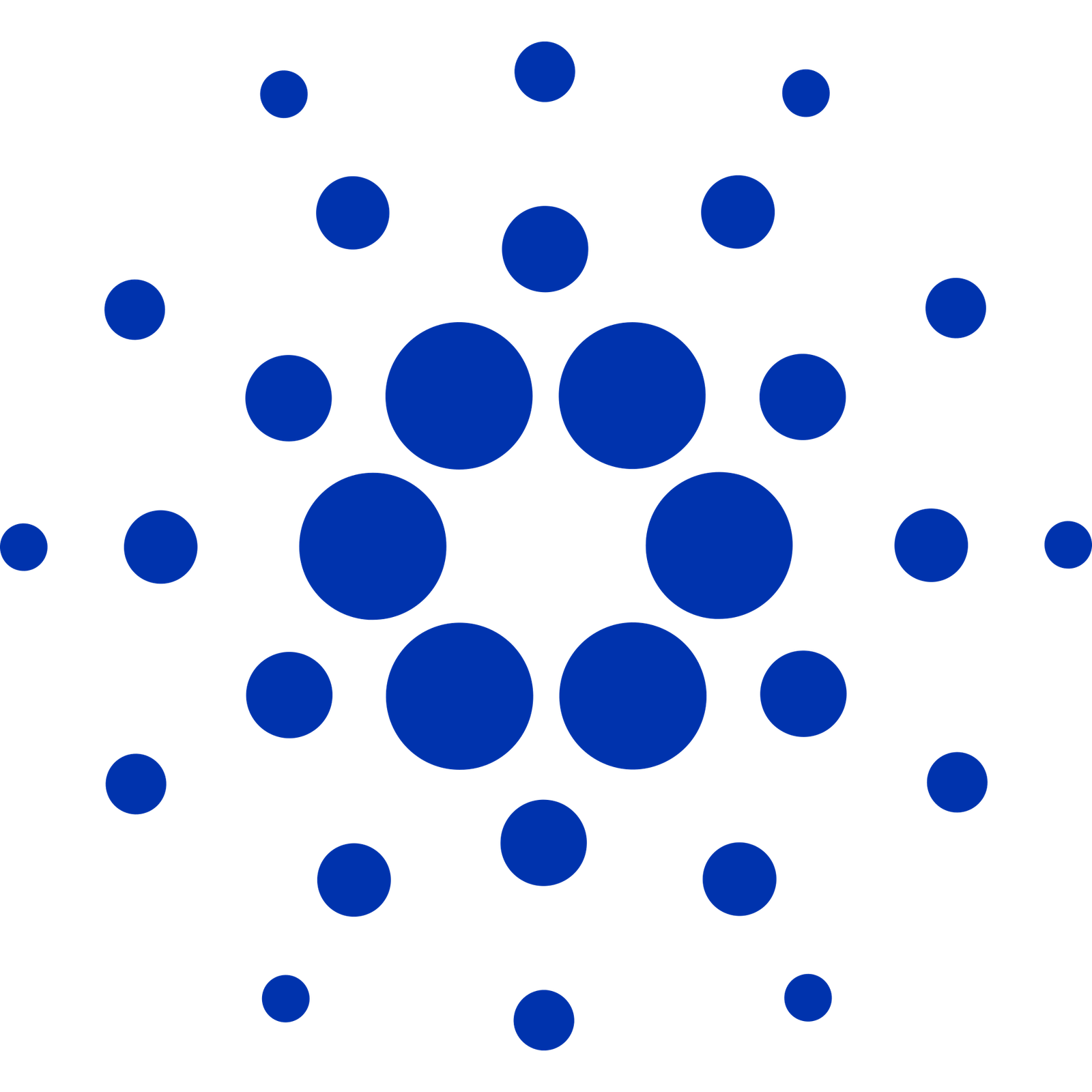 Cardano
